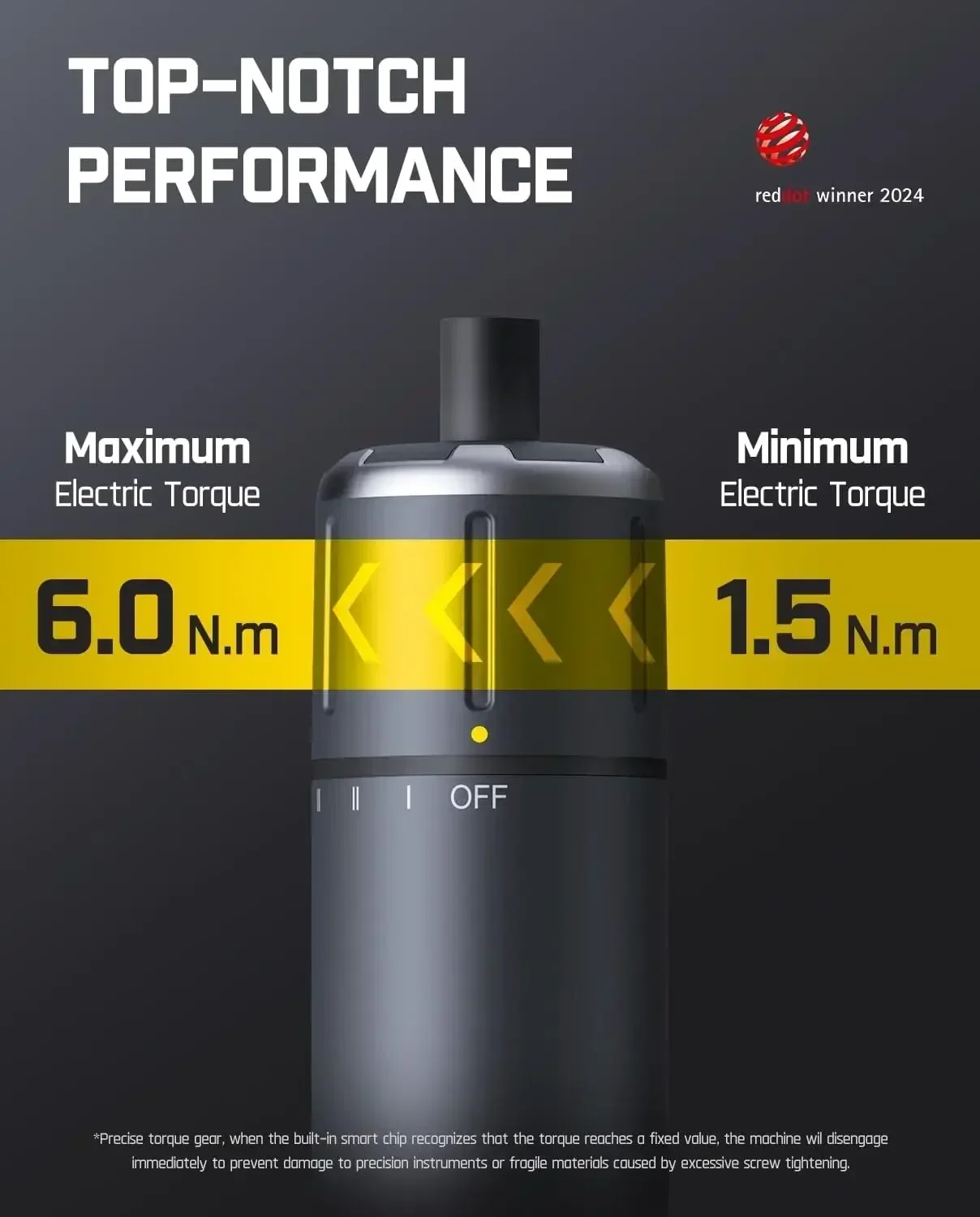 S1 Pro Electric Screwdriver, Power Screwdriver with16 S2 Steel Bits, 3 Torque Settings, Max 6 N.m, 2000mAh Battery, LED Light &