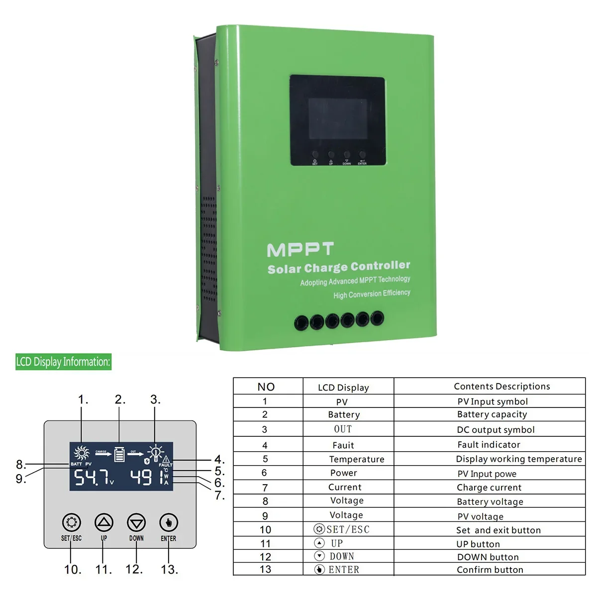 Controlador de carga solar MPPT 20A 30A 40A 50A 60A 80A 100A 120A