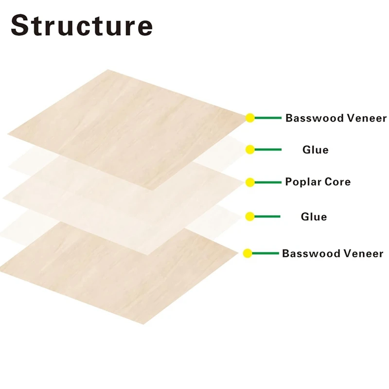 Basswood Sheets 12 Pack,12X12x1/8Inch Plywood Sheets,3Mm Basswood For Laser Cutting,Laser Engraving Blanks,Drawing