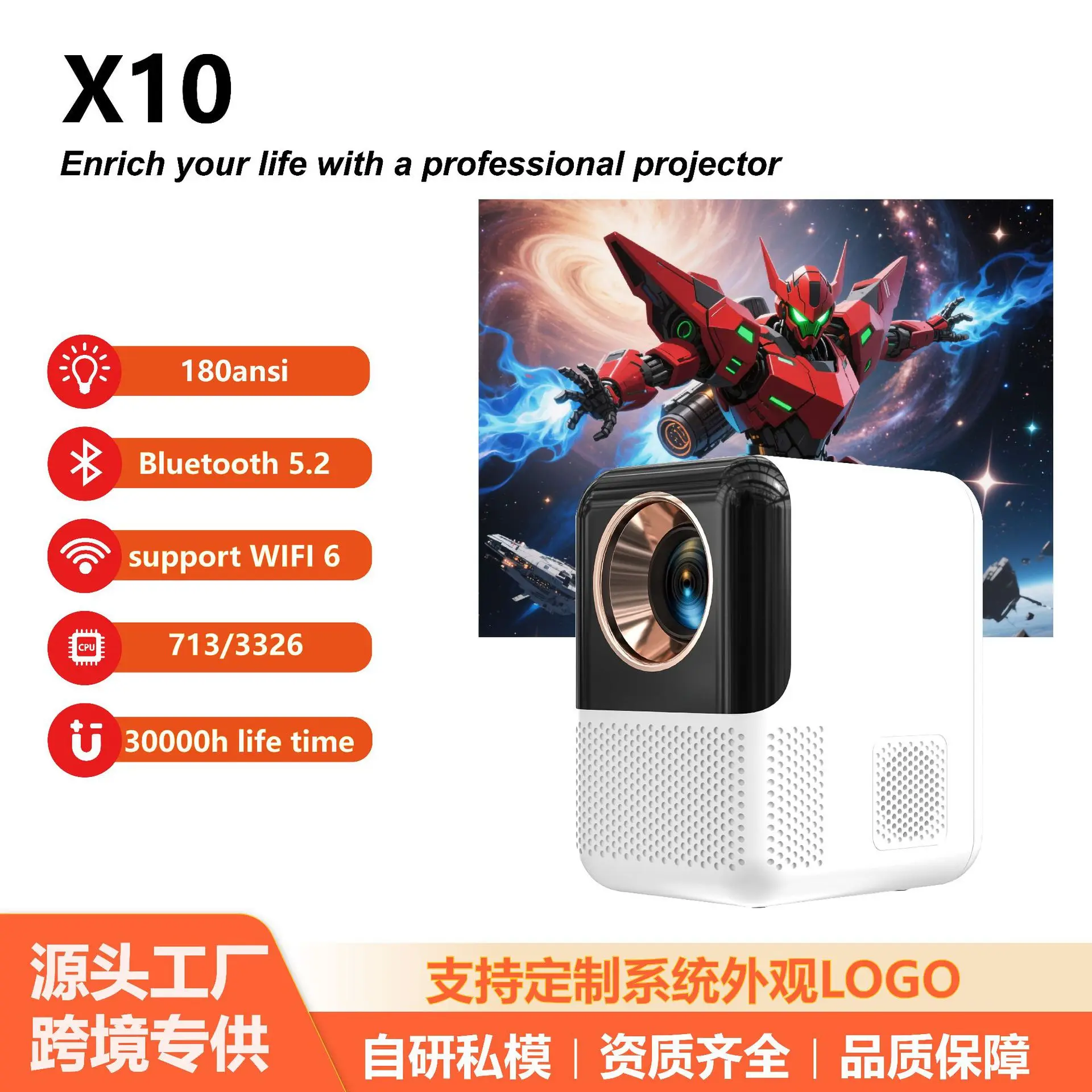 

Трансграничный специальный для полностью закрытого оптического проектора, проекция домашней стены, интеллектуальный портативный мини-домашний мини-домофон высокой четкости