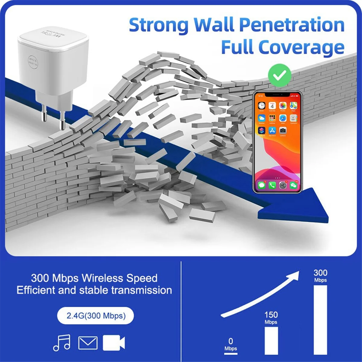 Wireless Wifi Repeater Router 300Mbps Wi-Fi Range Extender Single Ethernet Port Allows Function Wireless Ad EU PLUG