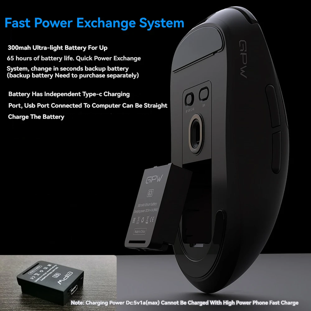 GPW G3 Mouse Wireless 2.4g Bluetooth 8K Hz Return Rate Paw3395 Custom Lightweight High Performance FPS Gaming Mouse Valorant CS