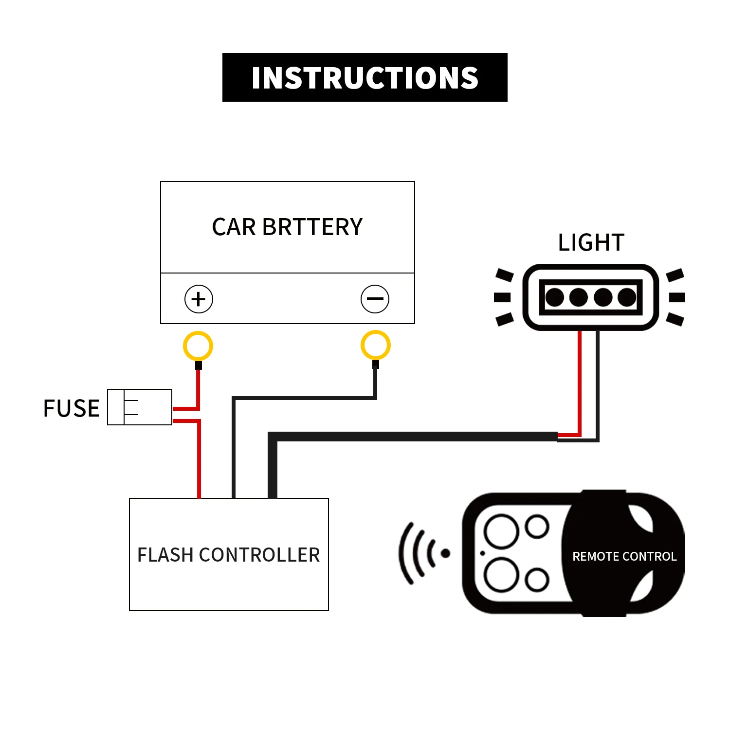 LED light strip 400W load harness wireless strobe wiring kit, on-off strobe RF remote switch, suitable for 12V car and truck wor view 6