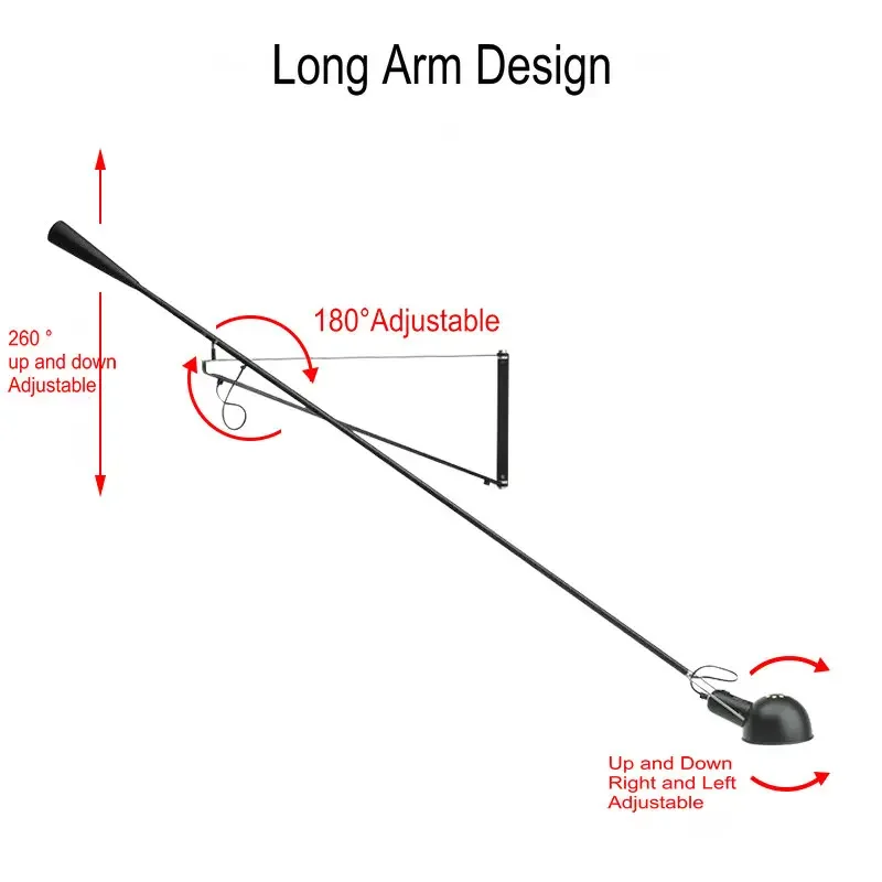 Imagem -06 - Plug-in Longo Ajustável Swing Braço Luz de Parede Lâmpada de Parede Industrial Retro Art Decor Arandelas Branco e Preto Cor