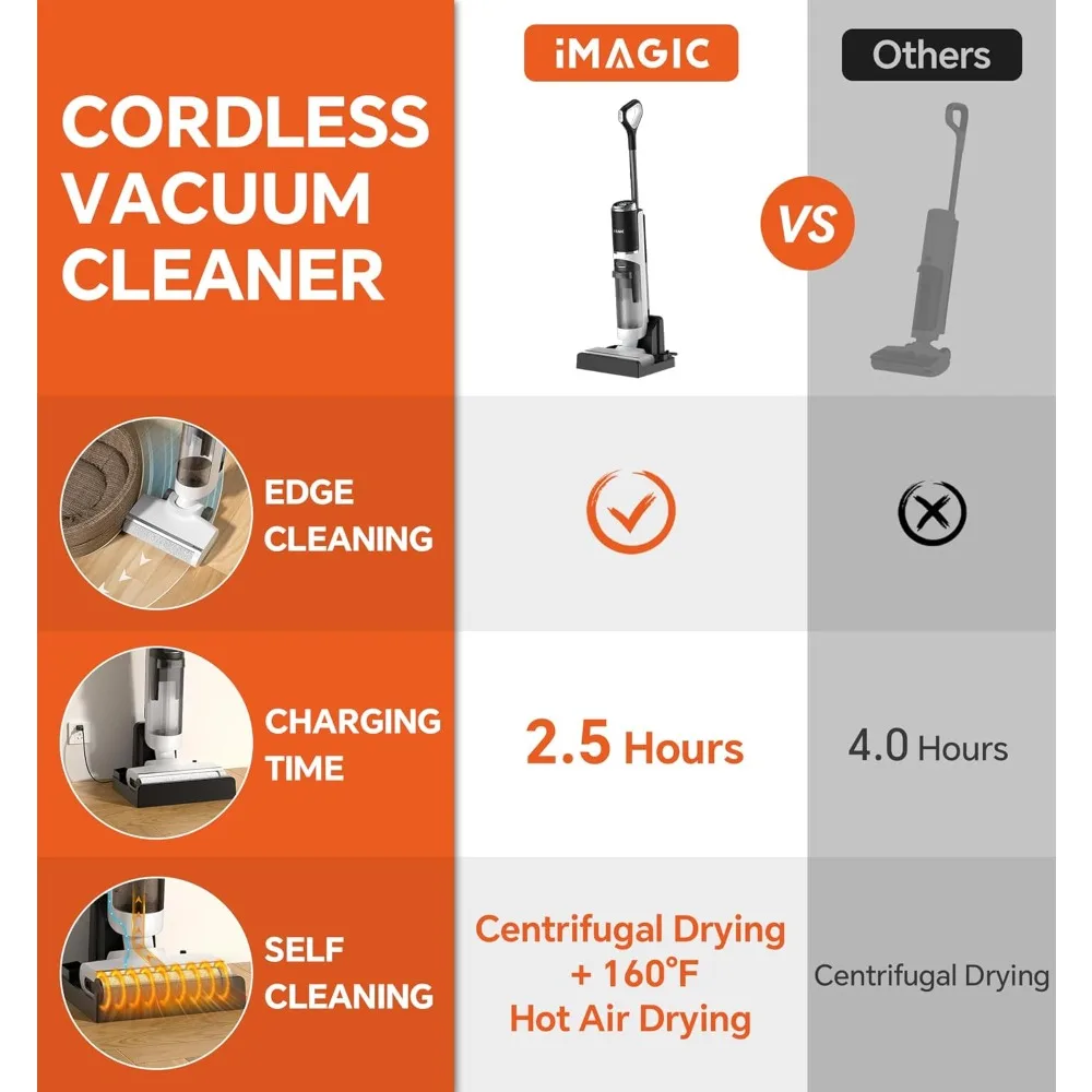 Bezprzewodowy odkurzacz do pracy na sucho i mokro: uniwersalny, lekki mop do twardych podłóg i lepkich zabrudzeń