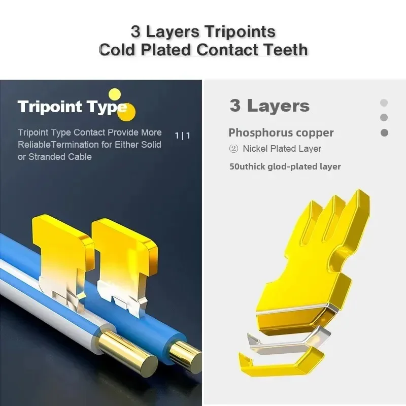 ZoeRax 100 шт. RJ45 Cat6/5E проходной сквозной разъем с отверстием 1,2 мм, модульная вилка для твердого или многожильного кабеля с ботинками для снятия натяжения