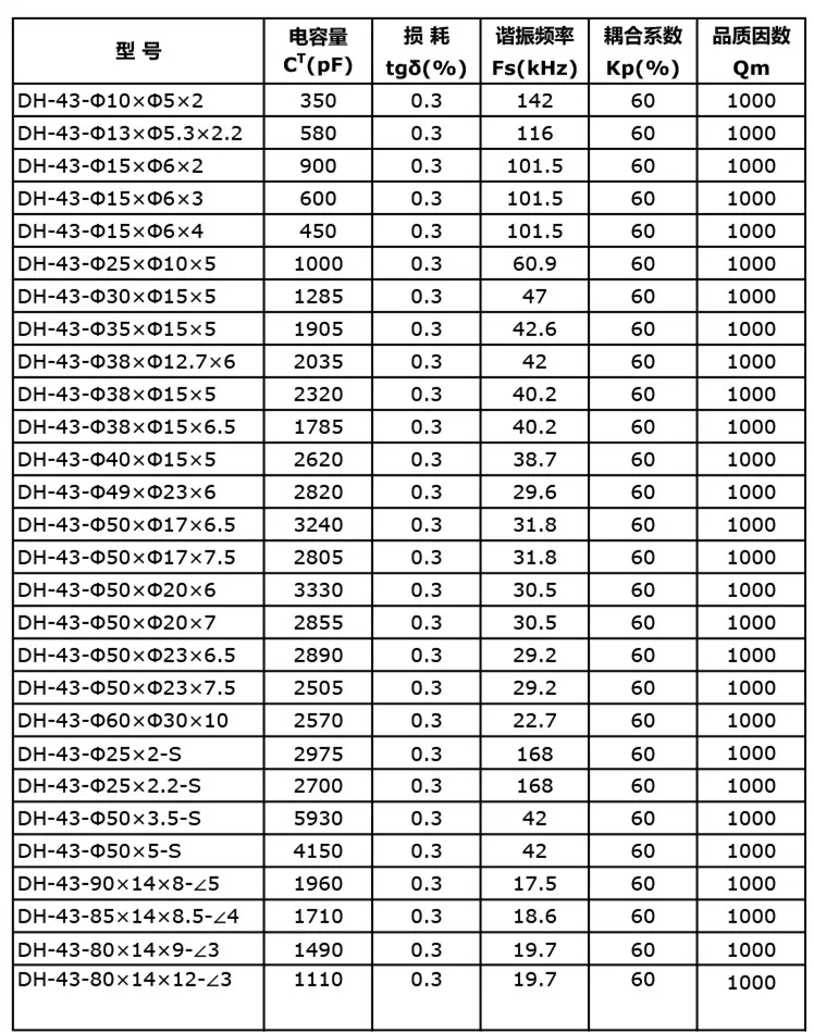 Ultrasonic Piezoelectric Ceramic Wafer Ring 15K 20K 35k 40k P4 P8 Transducer Oscillator Chip Plate Piezoelectric Ring Crystal