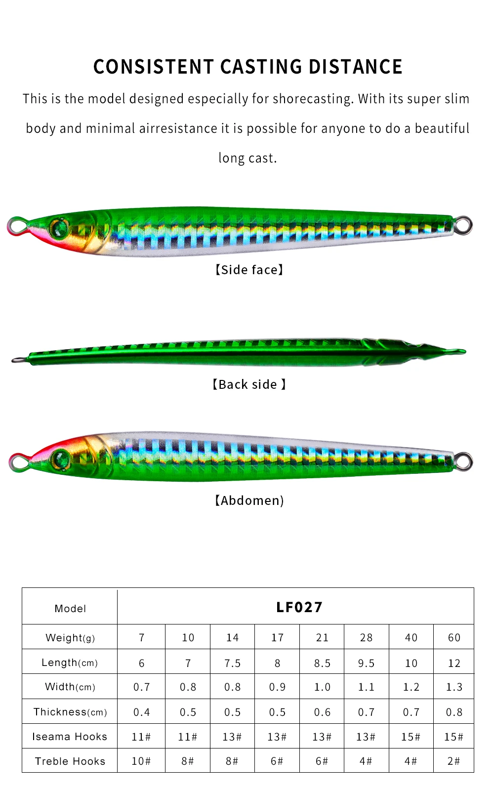 PROBEROS Meeresangelgerät 1 Stück Metall-Jig-Angelköder 7 g 10 g 14 g 17 g 21 g 28 g 40 g 60 g Gusshaken 3D-Laser künstlicher Swimbait – Detail 3