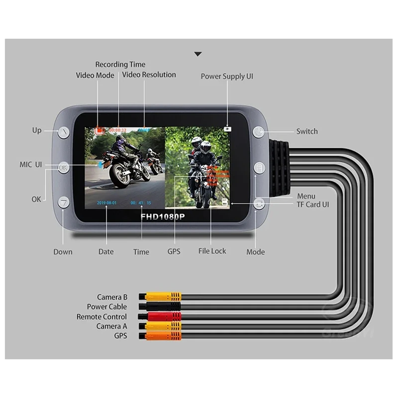 Motorcycle DVR Dash Cam 1080P+1080P Full HD Front Rear View Waterproof Motorcycle Camera GPS Logger Recorder Box