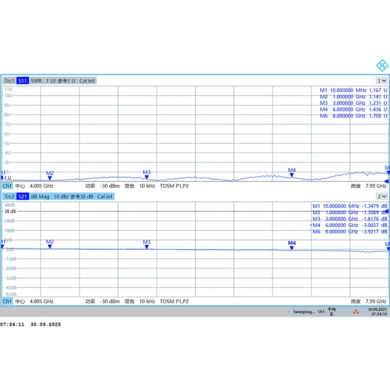 Interruptor electrónico SP8T RF, banda ancha de 10M-8GHz, alto aislamiento, baja pérdida de inserción, módulo PE42482