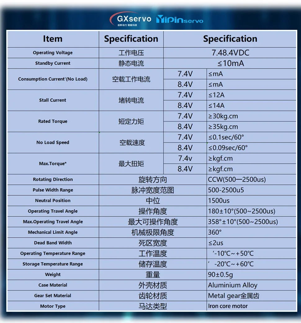 GXservo 40KG servo numérique à couple élevé 5.0-7.4V engrenage en acier alliage d'aluminium 180/270 degrés servos RC pour modèle de voiture d'escalade Robot