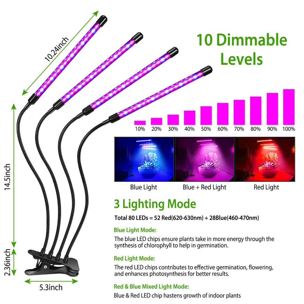 Grow Lights for Indoor Plants, 80W 80 LEDs Plant Lights with Red Blue Full Spectrum 10 Dimmable Level，Plant Growth Lamp Full Spectrum Hydroponic Light Bulb LED Indoor Plant Lamp Greenhouse Vegetable and Flower Growth Lamp ﻿