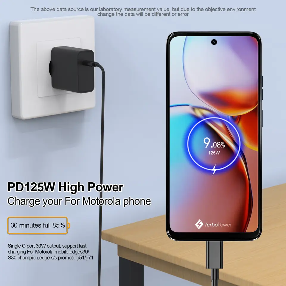 شاحن فائق السرعة من Motorola بقدرة 125 واط USB-C PD3.0 QC4.0 محول طاقة لـ X50 Ultra Edge 50 Pro لـ Moto X40 X30 Pro - 2