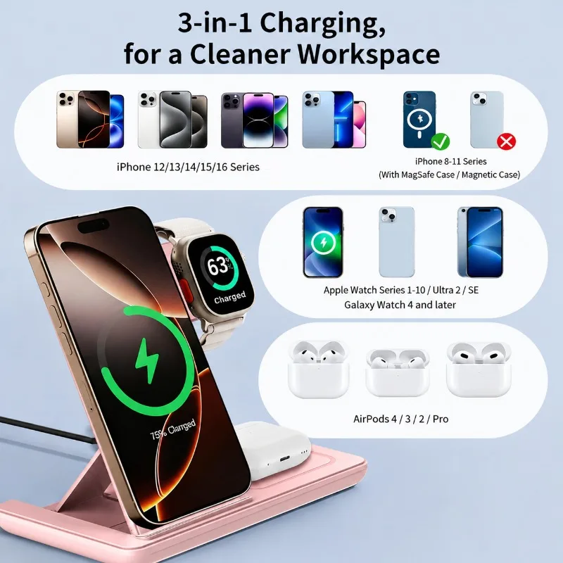 3-in-1 Magnetic Foldable Wireless Charger Stand, Space-Saving Travel Wireless Charging Station for Magnetic Smart Phone, Smart
