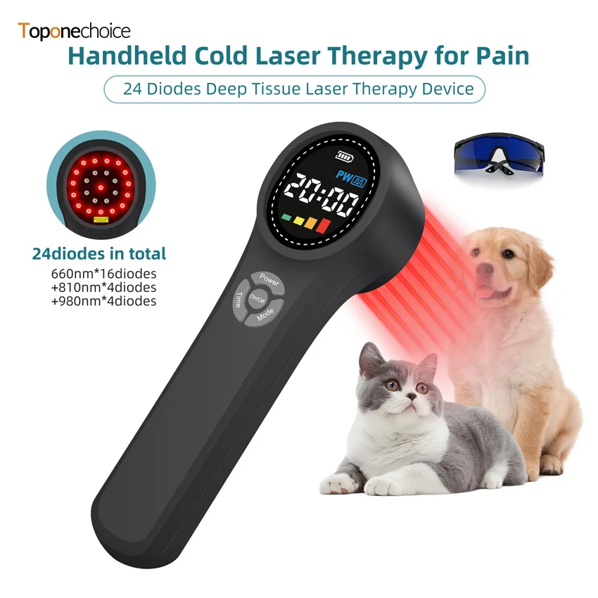 

1760mW Cold Laser Therapy for Back Pain Shoulder Neck Arthritis Low Level Laser Treatment LLLT Device 660nm 810nm 980nm