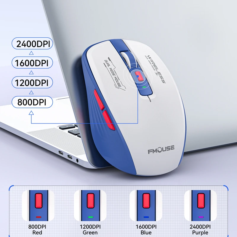 2.4G ماوس لاسلكي مريح إصدار بطارية بلوتوث أوضاع مزدوجة محمولة صامتة انقر للكمبيوتر اللوحي والكمبيوتر المحمول لمكتبة المكتب #5