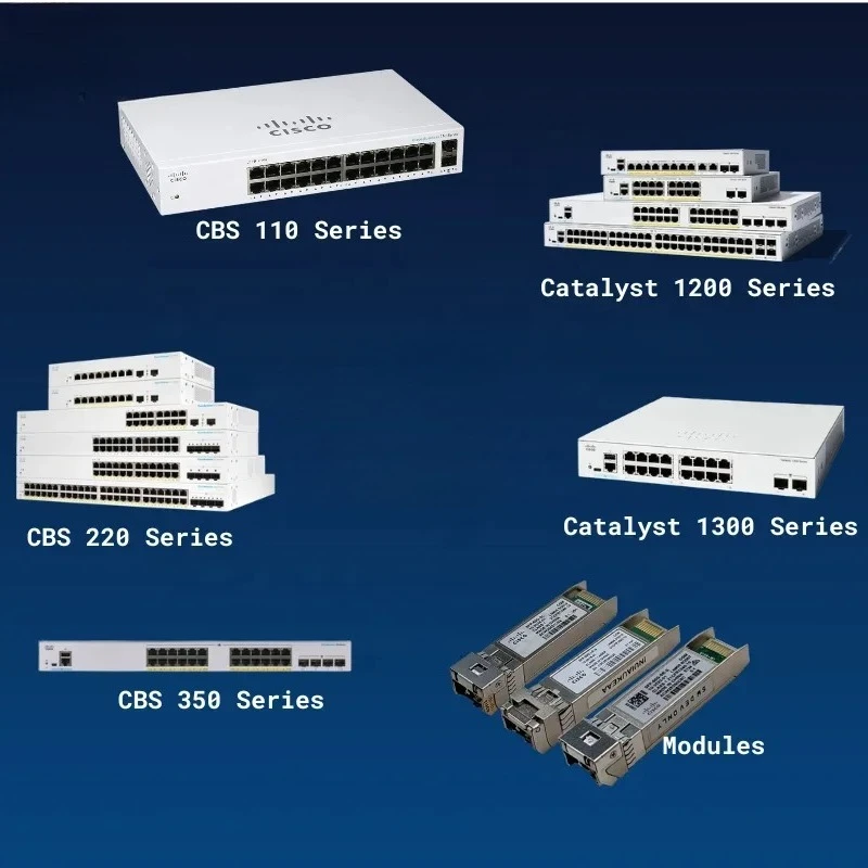 

ОРИГИНАЛЬНЫЙ НОВЫЙ 48-портовый коммутатор Poe серии CBS220, коммутатор Enterprise, сетевой коммутатор 10/100/1000 Мбит/с, CBS220-48P-4X