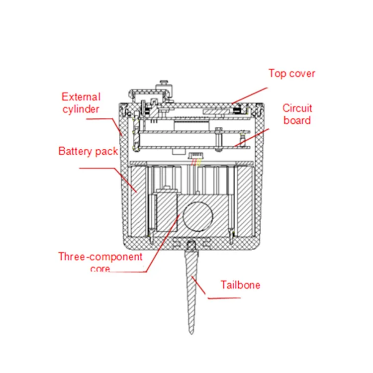 Digitale 3C-geofoon EPS-2-M6Q Draagbare micro-power seismograaf Geïntegreerde driecomponenten digitale seismograaf