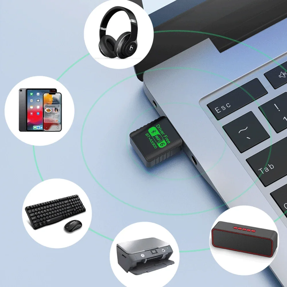WiFi 6 AX900 BT 5.3 WiFi USB محول لاسلكي ثنائي النطاق 2.4G & 5 جيجا هرتز واي فاي هوائي USB للكمبيوتر/الكمبيوتر المحمول Win10/11 سائق مجاني