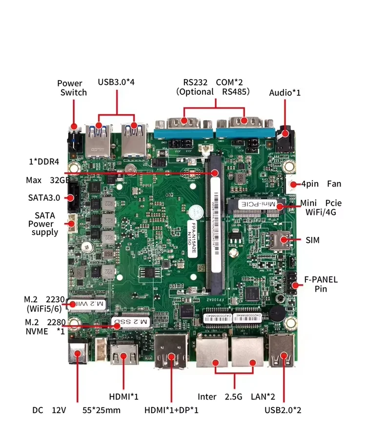 Intel N150 N100 Fanless Mini PC 2x2.5G LAN 2*COM NVMe DDR4 Industrial Mini Computer Firewall Router Home Server PfSense OPNsense