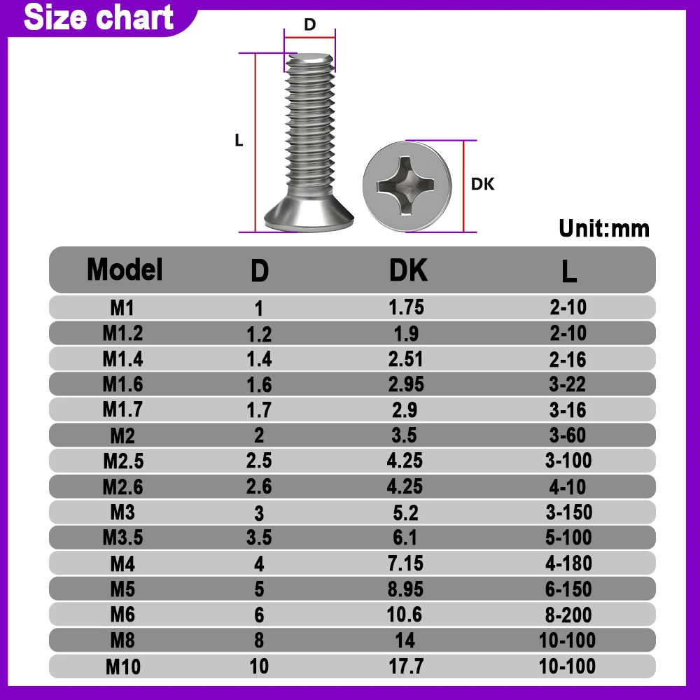 GB819 304 Stainless Steel A2-70 Cross Phillips Flat Countersunk Head Screw Bolt M1.6 M2 M2.5 M3 M3.5 M4 M5 M6 M8 M10 Screw