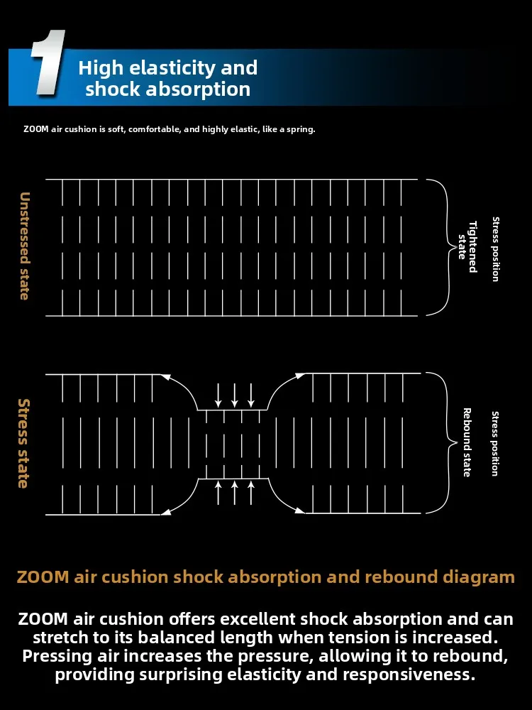 Inflatable Shock Absorption Thickened Sports Shoe Insoles Men Women Basketball Football Comfortable Cushioning Footbeds