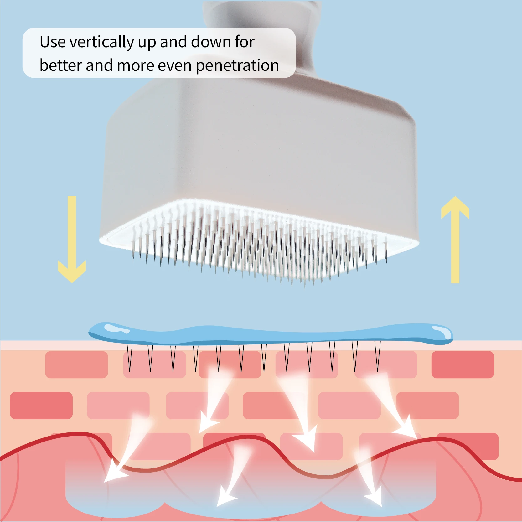 140 Needles Adjustable Derma Stamp Microneedle Face Roller Massager Skin Beard and Hair Care Needle Length 0.25mm image 5