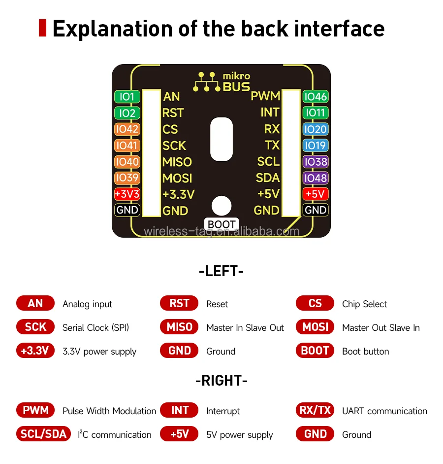 ESP32 Agent Dev Kit… - image