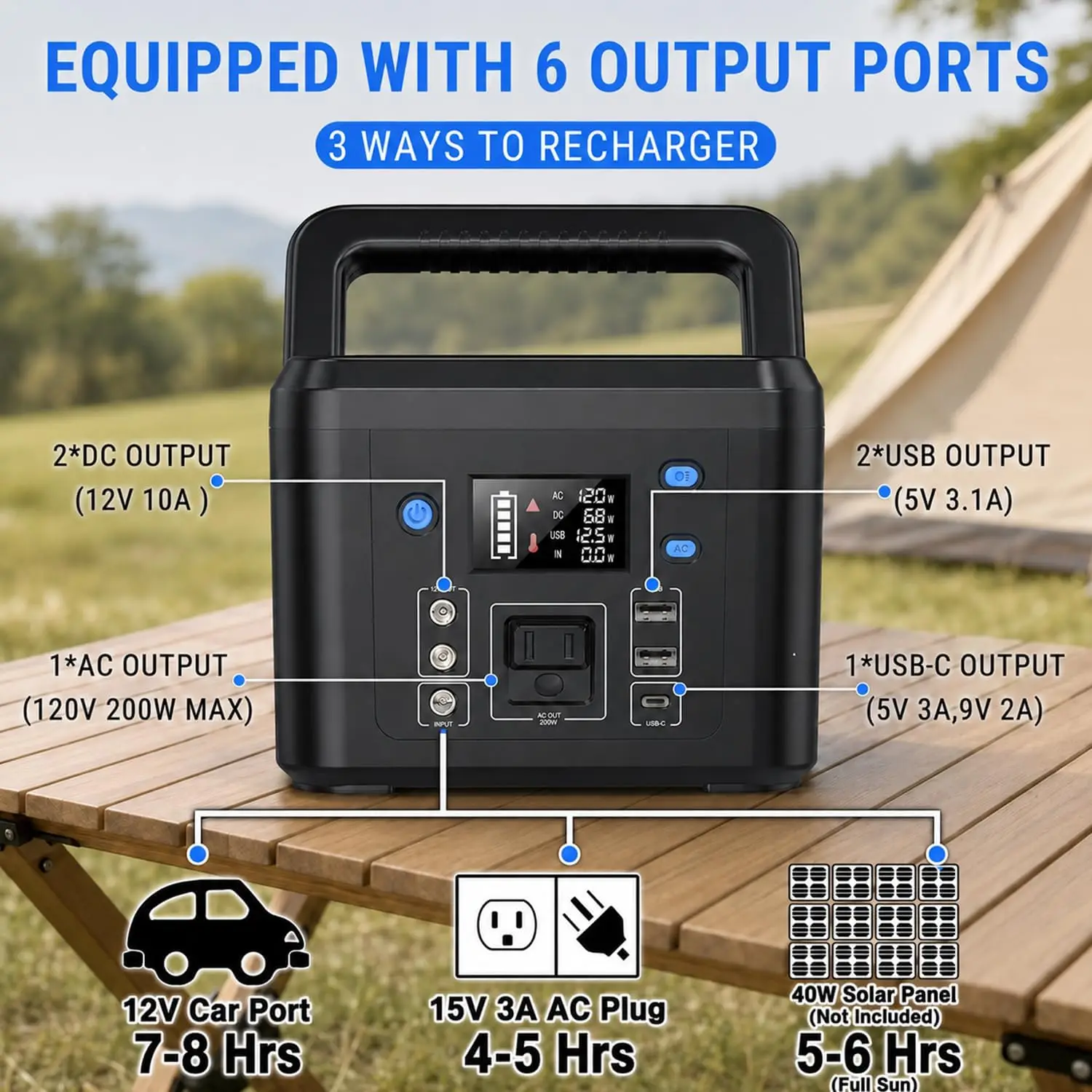 200W Portable Power Station, 192Wh LiFePO4 Solar Generator for Camping | Powkey Battery Powered Power Bank with 120V AC Outlet view 5