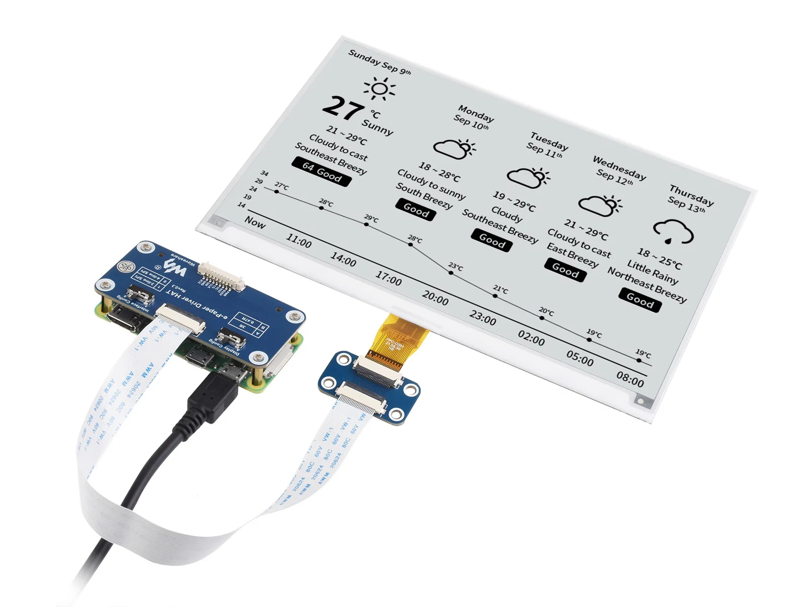 7.5inch E-Paper HAT Module, 800x480 4-Gray Scale, Ultra Low Power, Partial Refresh 0.4s for Raspberry Pi/Arduino