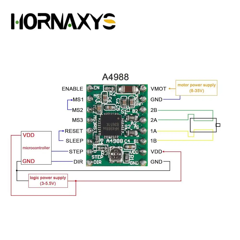 3D 프린터 부품 스텝스틱 A4988 DRV8825 스텝퍼 모터 드라이버, 방열판 캐리어, Reprap RAMPS 1.4, 5 PCs, 10PCs