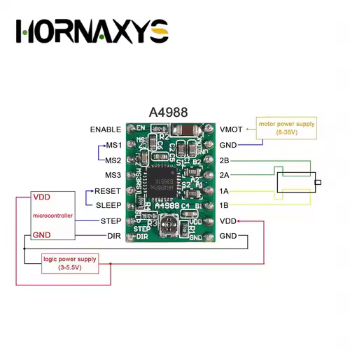 5/10PCS 3D Printer Parts StepStick A4988 DRV8825 Stepper Motor Driver With Heat sink Carrier Reprap RAMPS 1.4 - Image 4