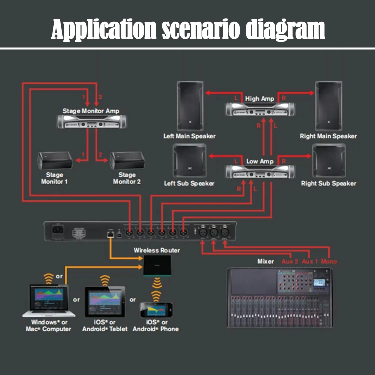 Imagem -06 - Moscovo Vara Pa2 Dsp Digital Processador de Áudio Compatível Software Original Profissional Stage Driver Rack Speaker Equipamento de Áudio