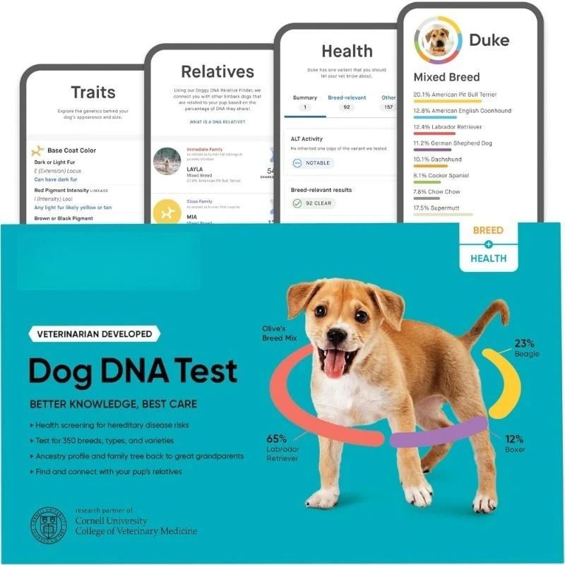 Dog Dna Test Kit Fo…