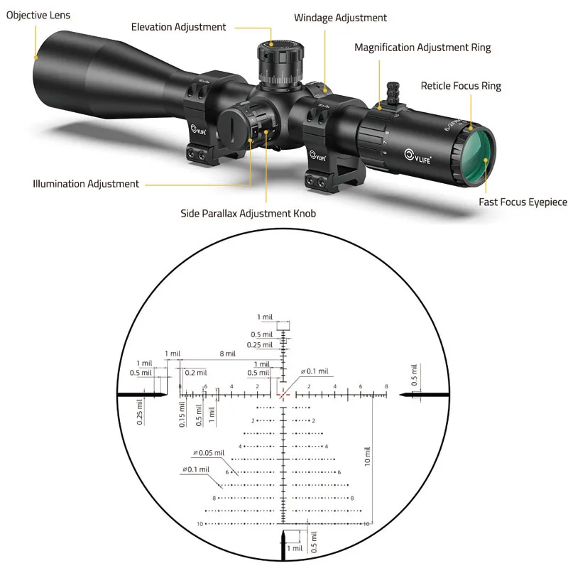 

6-24x50 FFP Rifle Scope Illuminated Reticle Zero Stop Parallax Adjustment 34mm Tube First Focal Plane for Hunting
