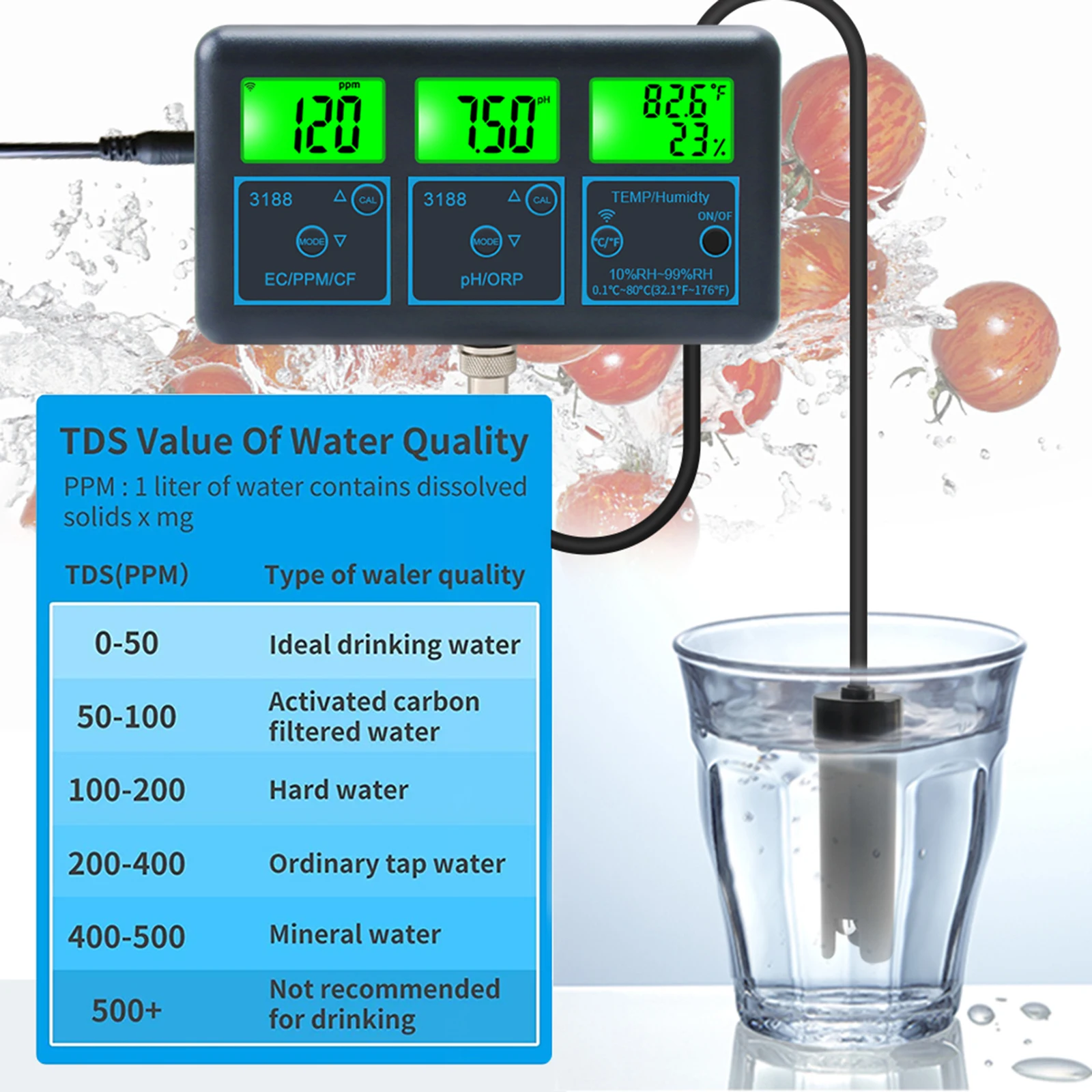 

PH метр WiFi 7 в 1 тестер качества воды Анализатор воды PH/ORP/EC/PPM/CF/влажности/температуры