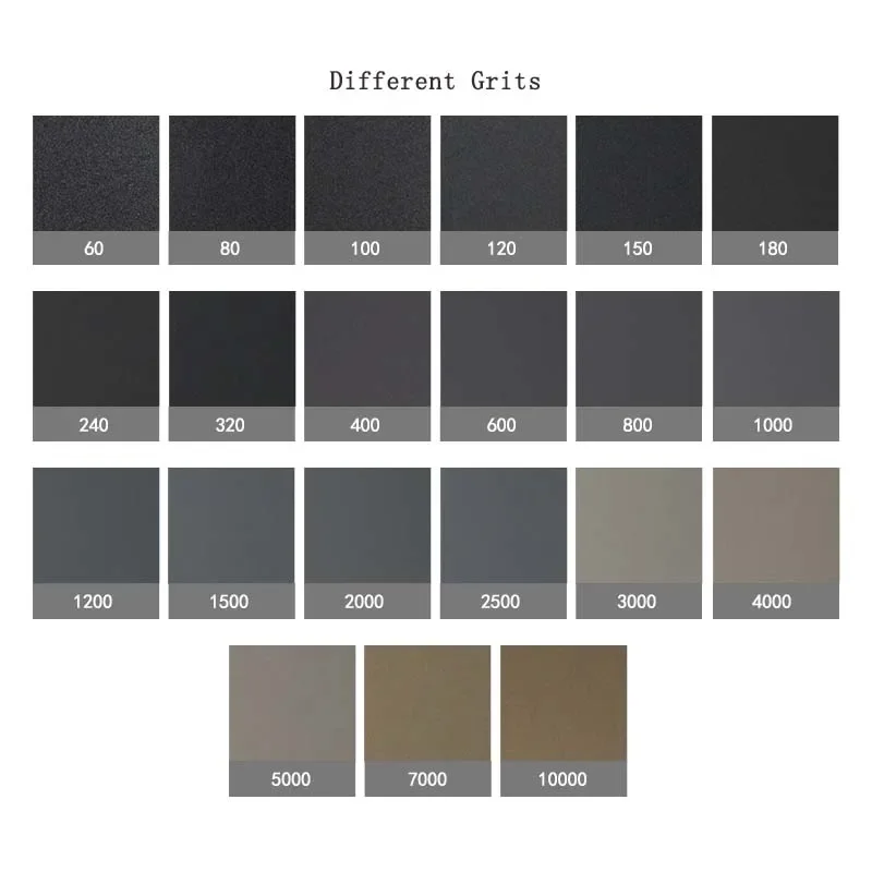 10 hojas de papel de lija abrasivo de carburo de silicio de 9 "x 11", grano de 60 a 10000, húmedo/seco para pulir acabado de muebles de madera automotriz