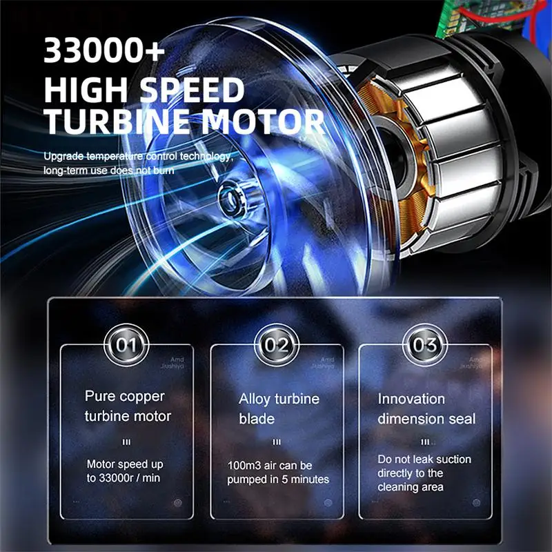 10000Pa Wireless Car Vacuum Cleaner 120W Portable Cordless Vacuum Cleaner Large Suction Wet & Dry Handheld Car Home Cleaner G265