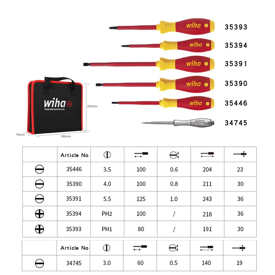 WIHA 90012C Electrician\'s Insulation Tool Set with Insulated Pliers Set & Screwdriver Set & Electrical Test Pen Black Tool Bag