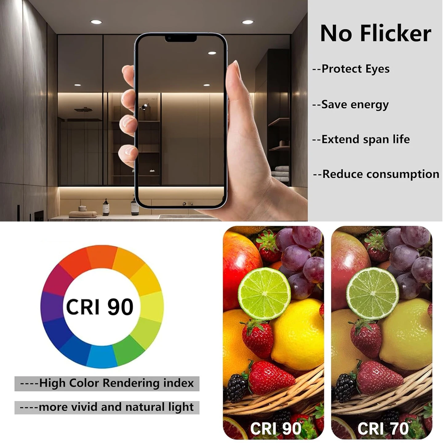 4-Pack Ultra-Thin Mini LED Ind - Commercial Kitchen Lights recension och pris