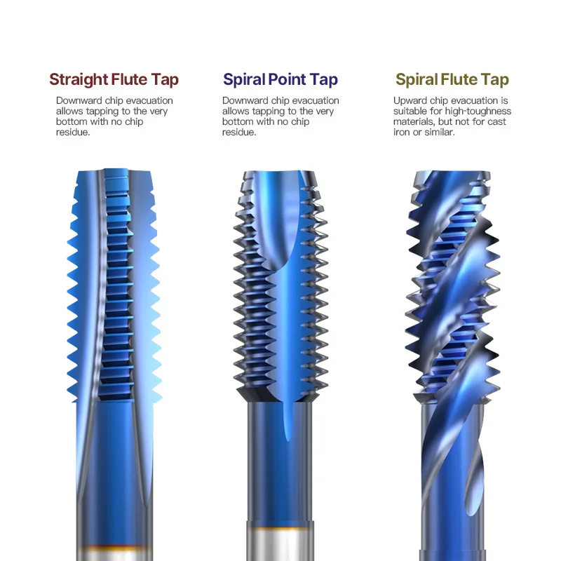 HUHAO Gewindebohrer Metrischer Maschinengewindebohrer HSS Blau Nano-beschichtet Spiral-/Spitzen-/Geradkannel-Gewindebohrer für Edelstahl – Detail 3