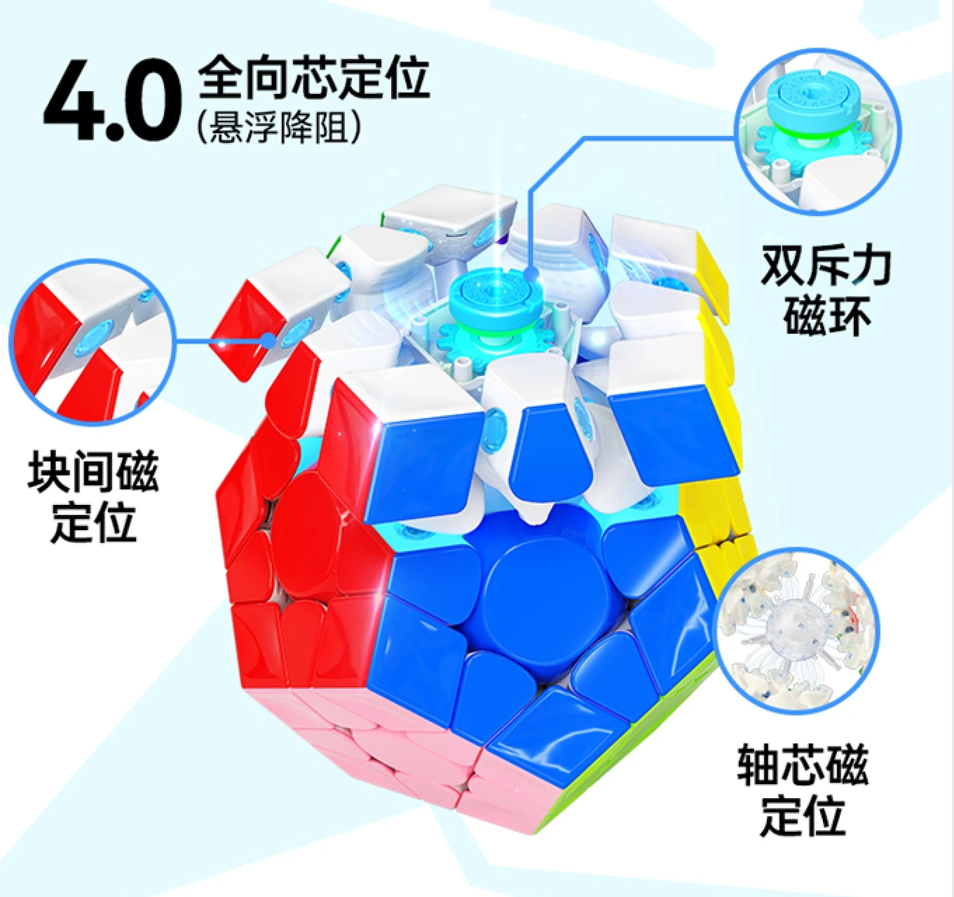 GAN Megaminx Maglev Magic Cube Ekspperyment z Lewitacją Magnetyczną Kostka Szybkościowa Prezent dla Dzieci Cubo Magico Puzzle