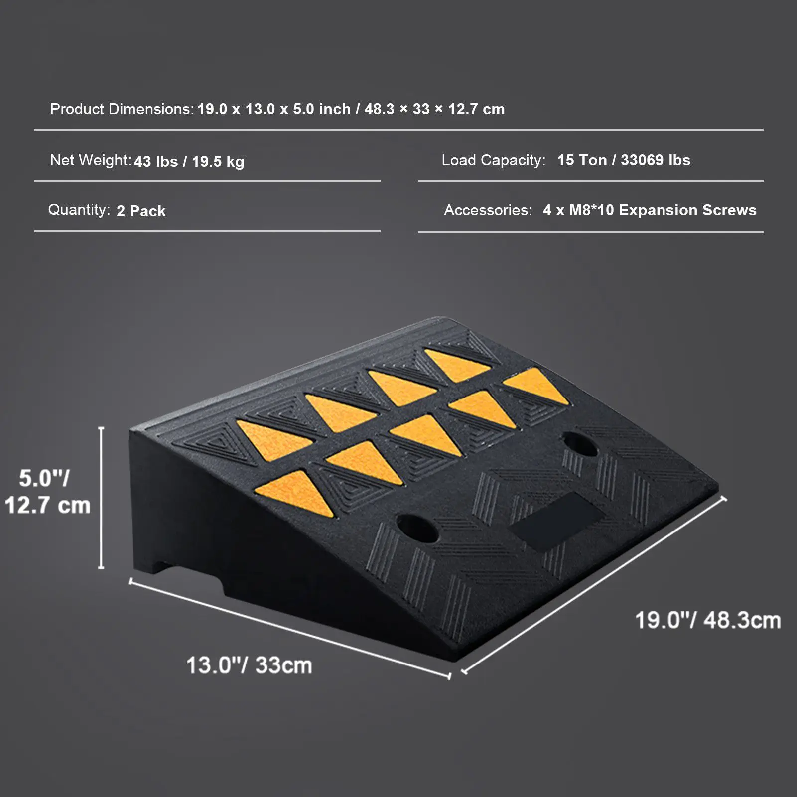 Rubber Curb Ramp 2 Pack, 5