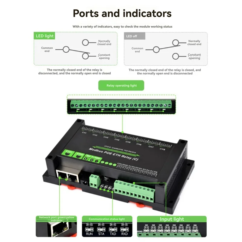 

FORW-8-канальный релейный модуль, двойной порт Ethernet, протокол Modbus RTU, поддержка Poe, сетевой порт, каскадная связь