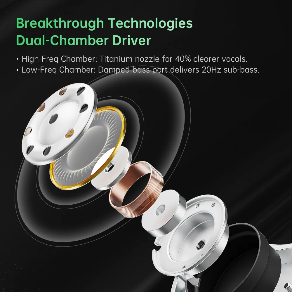 HiFi Dual-Driver In-Ear Earphones 2