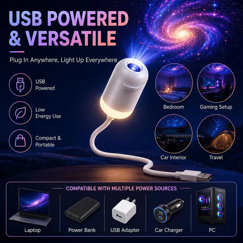 HD Holographischer Nachtlicht-Projektor 2-in-1 Galaxie-Stern-Design mit Augenschutz USB-Betrieben für Schlafzimmer Auto Perfekt für Weihnachten