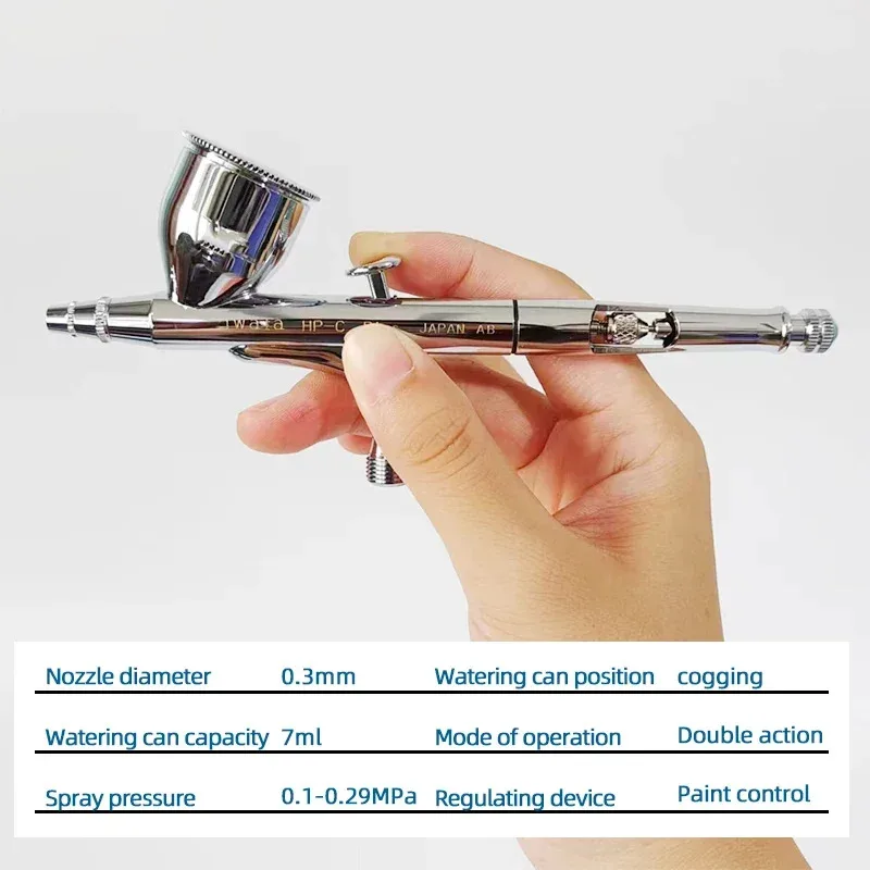 IWOTA-Pluma pulverizadora neumática de doble acción, herramienta modelo, tipos de herramientas de pulverización, Japón, UE, EE. UU., pintura automotriz, HP-CP, modelo, 0,3 m