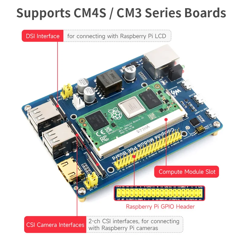 Placa PoE de módulo Compute con PoE Breakout Board, 4 puertos USB para desarrollar con Raspberry Pi CM4S / CM3 / CM3L / CM3 + / CM3 + L