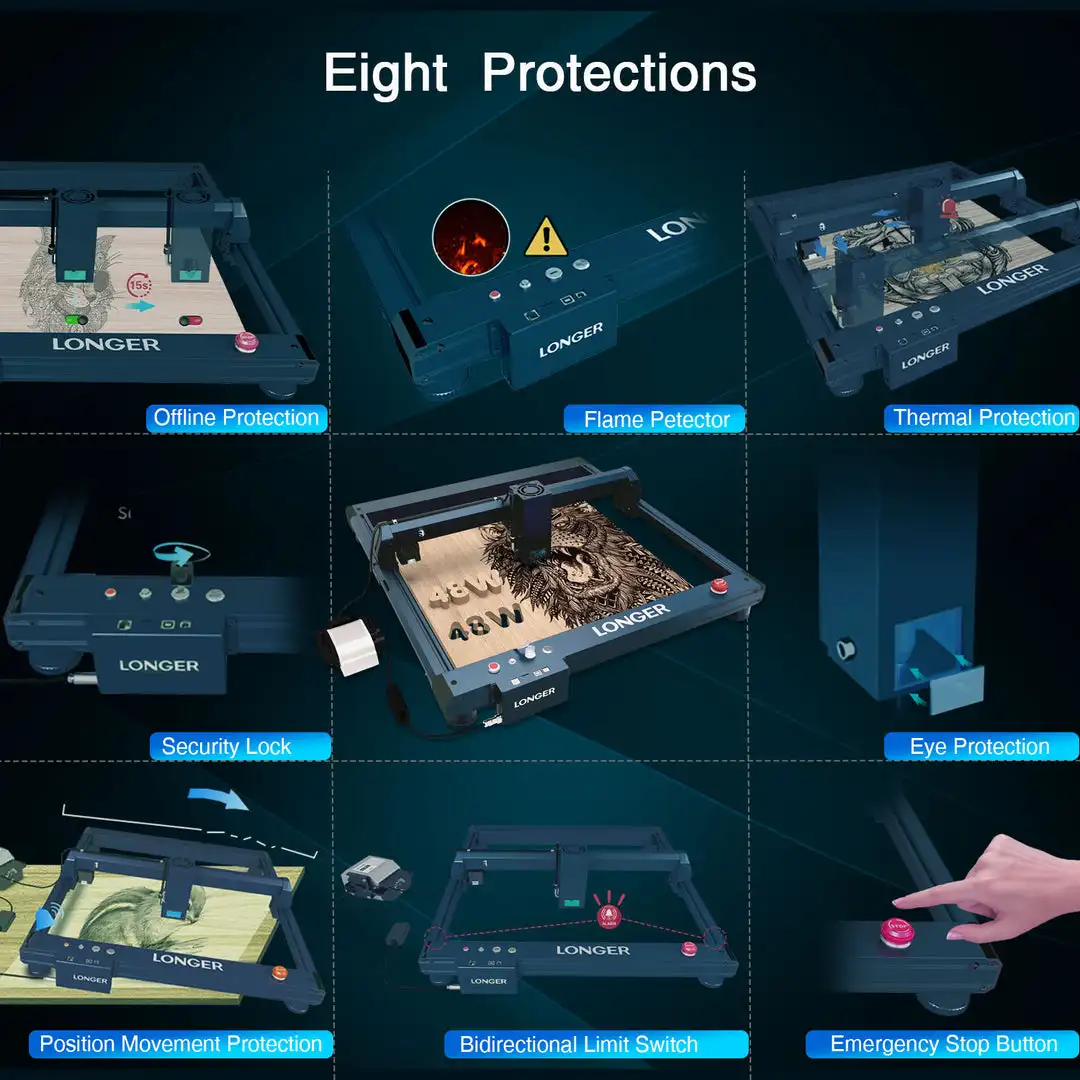 LONGER Laser B1 40W Engraver Cutter 36000mm/min High Speed Diode Laser Technology Engraving 450*440mm Work area USB TF Wifi APP