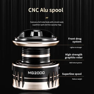 Rooblinos Mg Spinning -Behandlungsfischerei, Salzwasser und Süßwasser, ultraliertes Metallrahmen, weich und robust, hohe Geschwindigkeit 6 Hauptverkäufe mit Hochgeschwindigkeitsrollen - №6